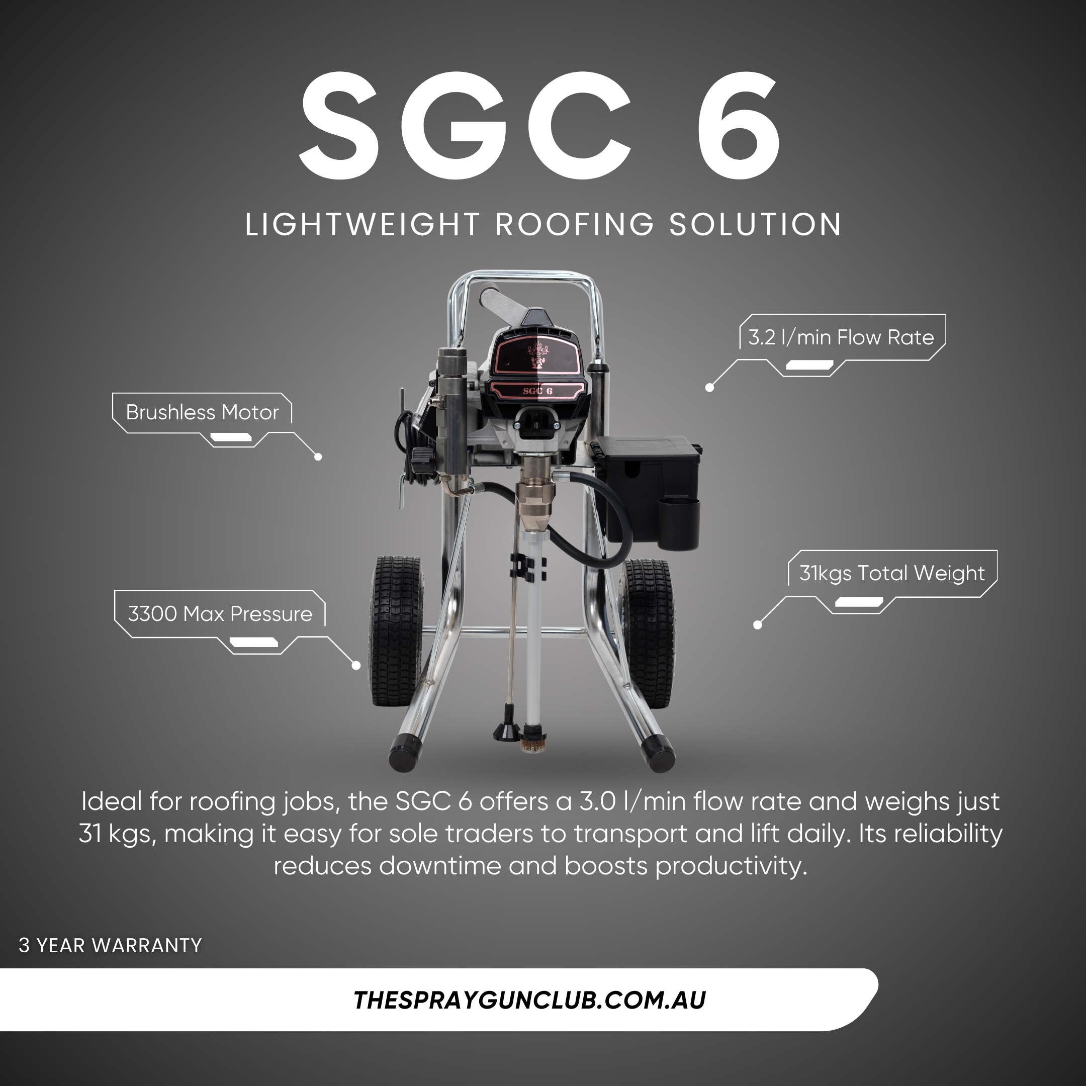 SGC 6 Electric Airless Spray Gun Product Flyer