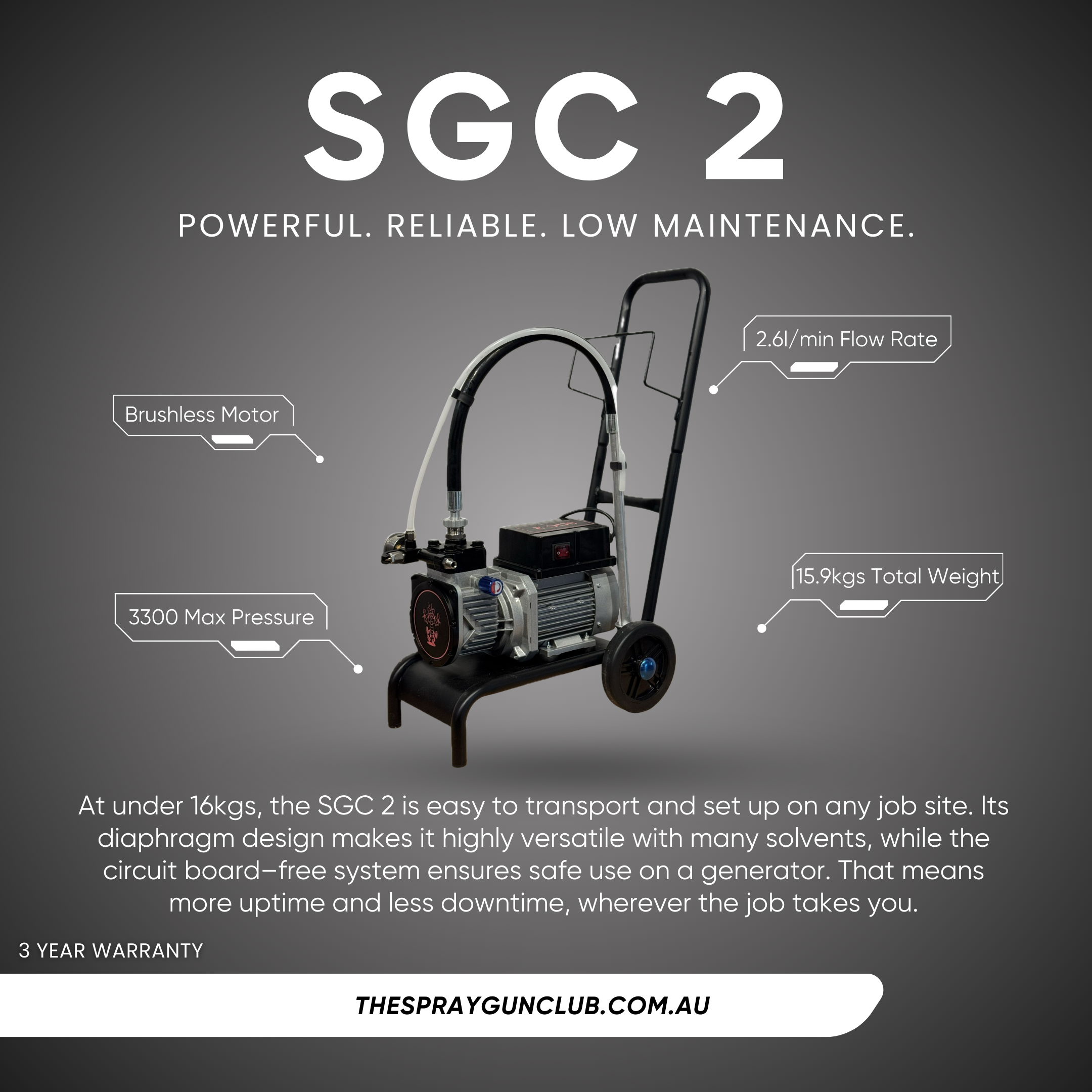 SGC 2, Electric Airless Sprayn Gun